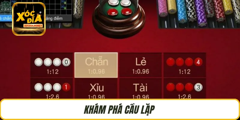 Khám phá cầu lặp