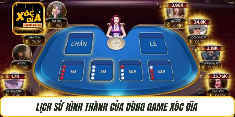 Lịch sử hình thành của dòng game Xóc Đĩa 