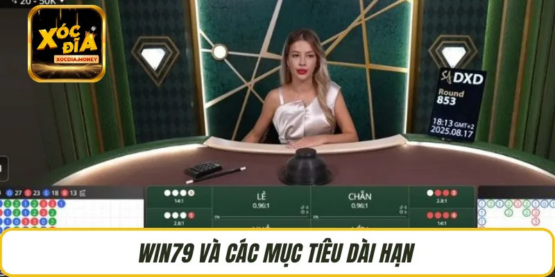 WIN79 và các mục tiêu dài hạn